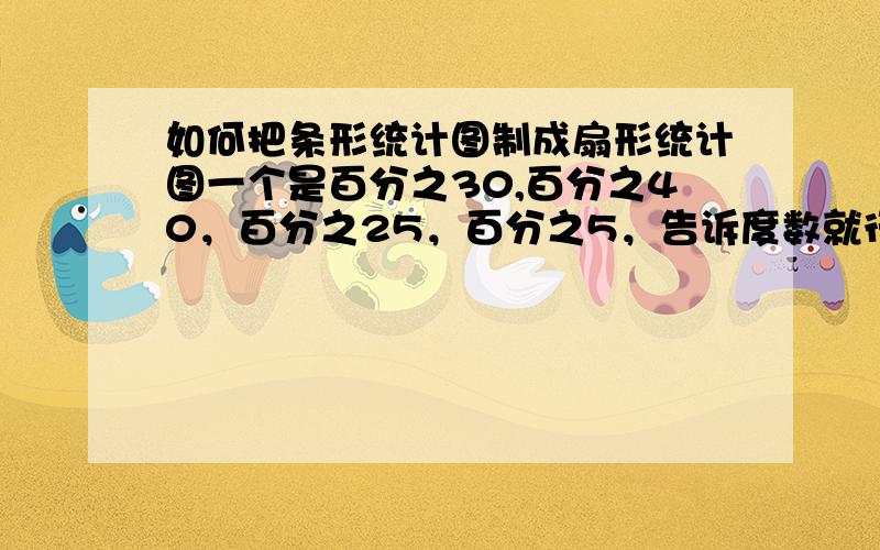 如何把条形统计图制成扇形统计图一个是百分之30,百分之40，百分之25，百分之5，告诉度数就行，