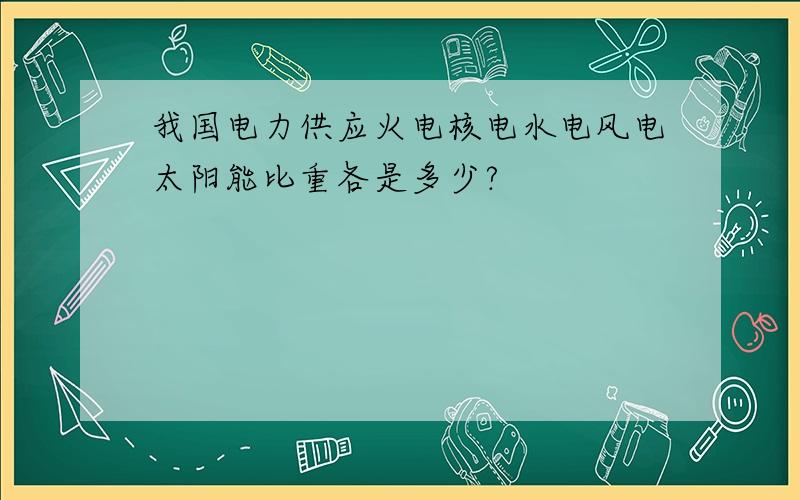 我国电力供应火电核电水电风电太阳能比重各是多少?