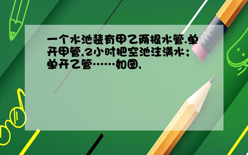 一个水池装有甲乙两根水管.单开甲管,2小时把空池注满水；单开乙管……如图,