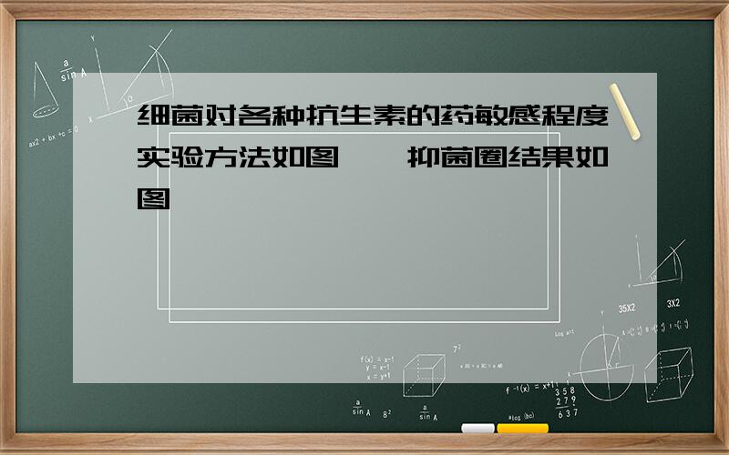 细菌对各种抗生素的药敏感程度实验方法如图……抑菌圈结果如图