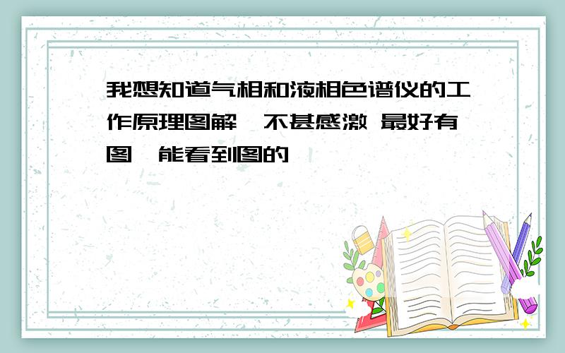 我想知道气相和液相色谱仪的工作原理图解,不甚感激 最好有图,能看到图的