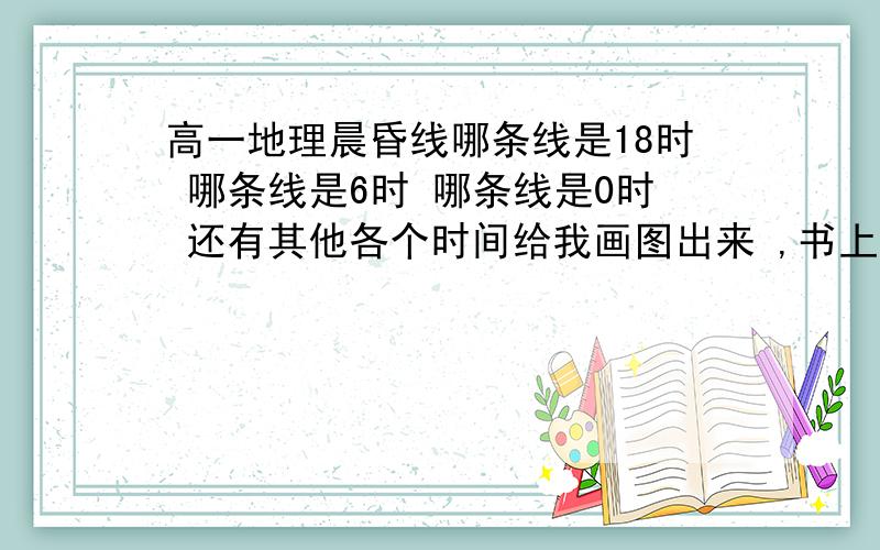 高一地理晨昏线哪条线是18时 哪条线是6时 哪条线是0时 还有其他各个时间给我画图出来 ,书上说晨线与赤道交点根本不知道是哪里