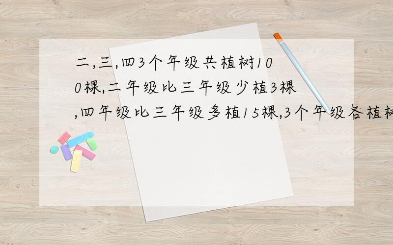 二,三,四3个年级共植树100棵,二年级比三年级少植3棵,四年级比三年级多植15棵,3个年级各植树多少棵?