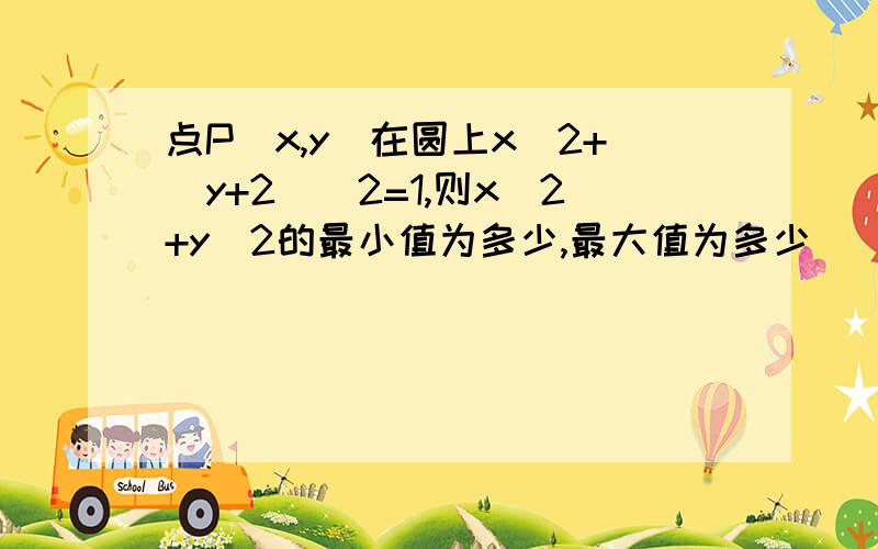 点P(x,y)在圆上x^2+(y+2)^2=1,则x^2+y^2的最小值为多少,最大值为多少