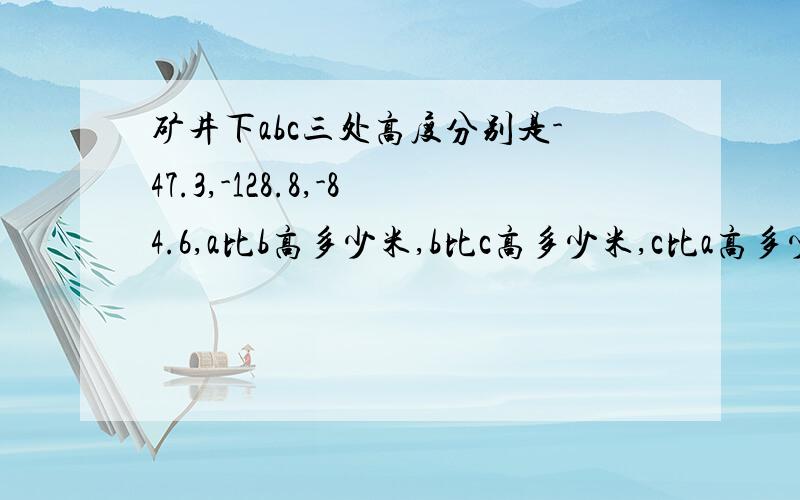 矿井下abc三处高度分别是-47.3,-128.8,-84.6,a比b高多少米,b比c高多少米,c比a高多少米