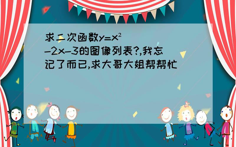 求二次函数y=x²-2x-3的图像列表?,我忘记了而已,求大哥大姐帮帮忙