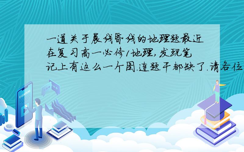 一道关于晨线昏线的地理题最近在复习高一必修1地理,发现笔记上有这么一个图.连题干都缺了.请各位帮帮忙.如图.已知此图为北极上空俯视图.B点所在经线为国际日界线.阴影部分为夜半球.笔