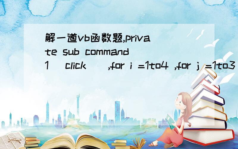 解一道vb函数题,private sub command1 _click(),for i =1to4 ,for j =1to3 ,x=3 ,for k=1to 2,x=x+3,n...解一道vb函数题,private sub command1 _click(),for i =1to4 ,for j =1to3 ,x=3 ,for k=1to 2,x=x+3,next k ,next j ,next i ,text1 .text =str(x