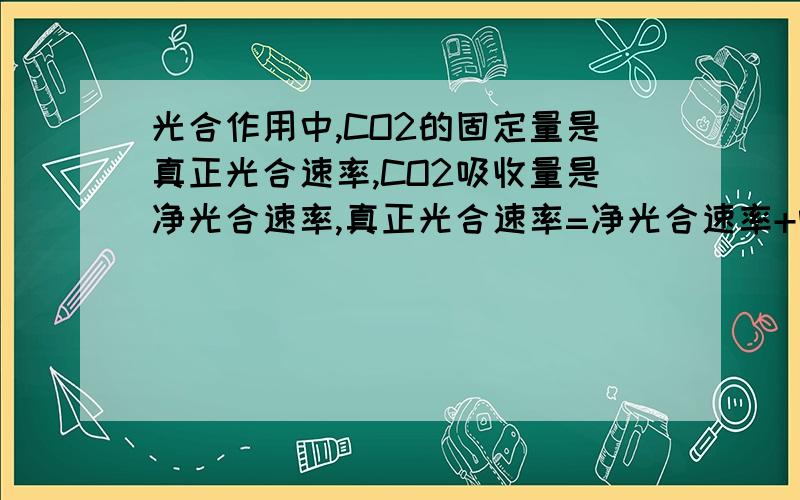 光合作用中,CO2的固定量是真正光合速率,CO2吸收量是净光合速率,真正光合速率=净光合速率+呼吸速率,那固定的CO2一部分供给植物进行光合作用,另一部分用来做什么呢?