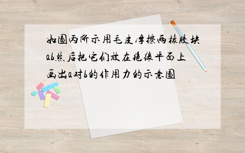 如图丙所示用毛皮摩擦两橡胶块ab然后把它们放在绝缘平面上画出a对b的作用力的示意图