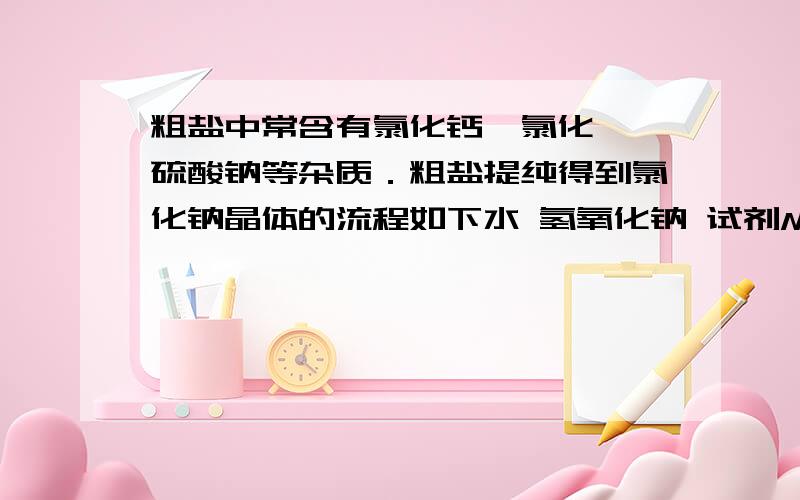 粗盐中常含有氯化钙,氯化镁,硫酸钠等杂质．粗盐提纯得到氯化钠晶体的流程如下水 氢氧化钠 试剂M 试剂N↓ ↓ ↓ ↓ 粗盐--溶解 --除杂Ⅰ --除杂Ⅱ --除杂Ⅲ --操作X --溶液--后续操作--氯化钠