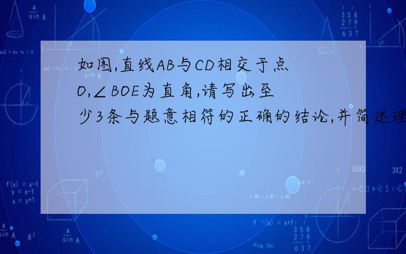 如图,直线AB与CD相交于点O,∠BOE为直角,请写出至少3条与题意相符的正确的结论,并简述理由.谢谢了~~~~＞＜