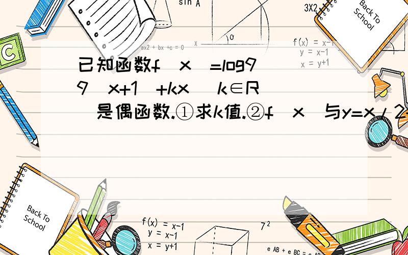 已知函数f(x)=log9(9^x+1)+kx (k∈R)是偶函数.①求k值.②f(x)与y=x/2+b无交点,求b的取值范围.③设h(x)=log9(a*3^x-a*4/3),若f(x)与h(x)图像有且只有一个交点,求实数a取值范围.