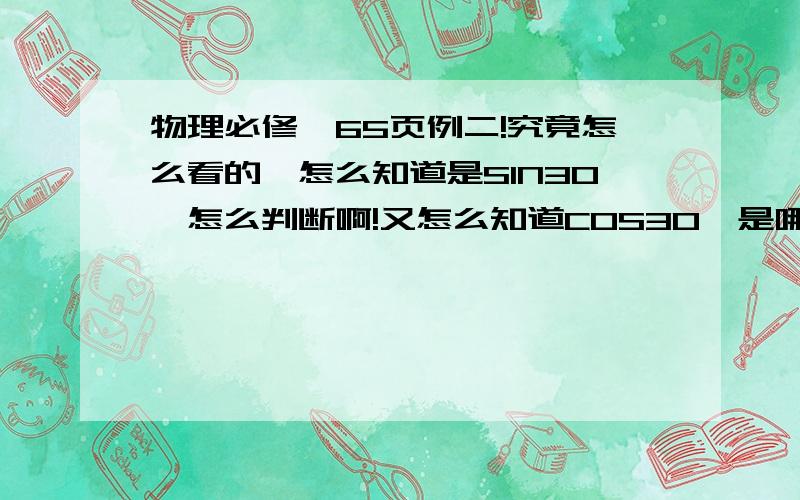 物理必修一65页例二!究竟怎么看的,怎么知道是SIN30°怎么判断啊!又怎么知道COS30°是哪边比哪边!求救啊!想了半个钟了啊!广东教育出版社的!就是那G1=Gsin a  G2=Gcos a!怎么判断用COS还是SIN的!救急