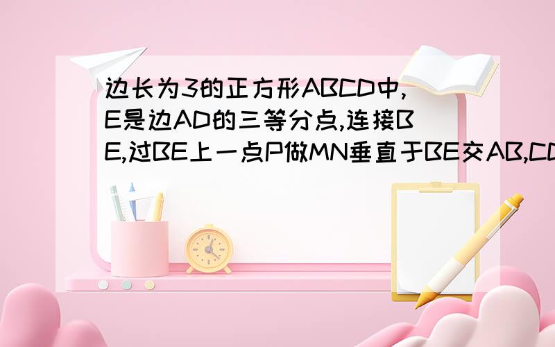 边长为3的正方形ABCD中,E是边AD的三等分点,连接BE,过BE上一点P做MN垂直于BE交AB,CD于M,N 那么MN=_____?