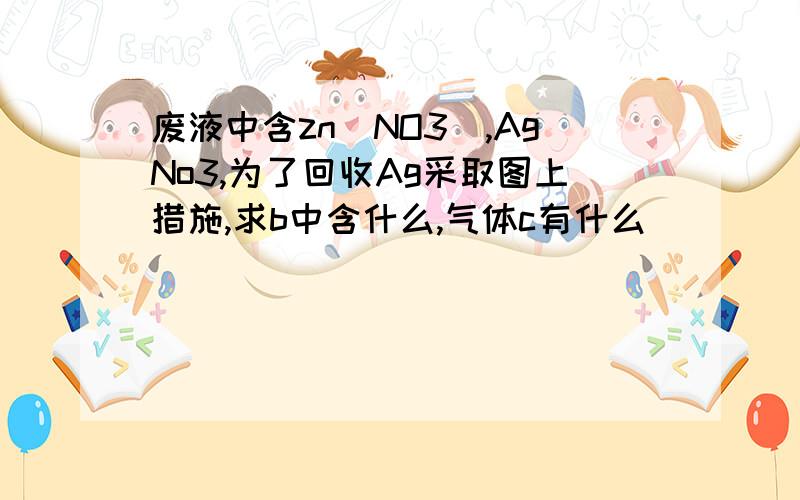 废液中含zn（NO3）,AgNo3,为了回收Ag采取图上措施,求b中含什么,气体c有什么