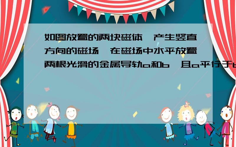 如图放置的两块磁体,产生竖直方向的磁场,在磁场中水平放置两根光滑的金属导轨a和b,且a平行于b.c和d是两根互相平行且垂直a和b的金属棒.c和d与a、b接触良好,且可在其上自由移动.现用力F拉