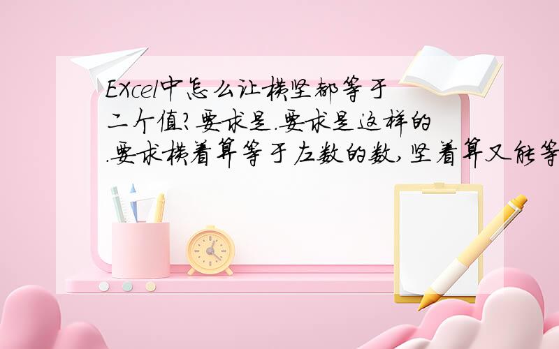 EXcel中怎么让横坚都等于二个值?要求是.要求是这样的.要求横着算等于左数的数,坚着算又能等于顶上的值.比如：1季 2季 3季 4季726 703 681 740285 69 65 42 109140 52 45 30 13206 57 60 60 29260 58 47 71 84215 56