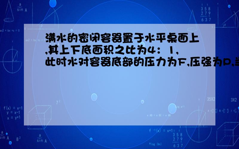 满水的密闭容器置于水平桌面上,其上下底面积之比为4：1,此时水对容器底部的压力为F,压强为P,当把容器当为啥不用f=g=mg来解,