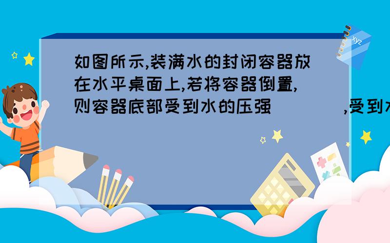 如图所示,装满水的封闭容器放在水平桌面上,若将容器倒置,则容器底部受到水的压强____,受到水的压力____；水平面受到的压力____,压强____(选填增大,减小,不变)图就是那种梯形的容器,先是上