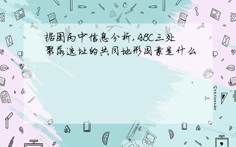 据图丙中信息分析,ABC三处聚落选址的共同地形因素是什么