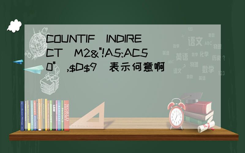 COUNTIF(INDIRECT(M2&