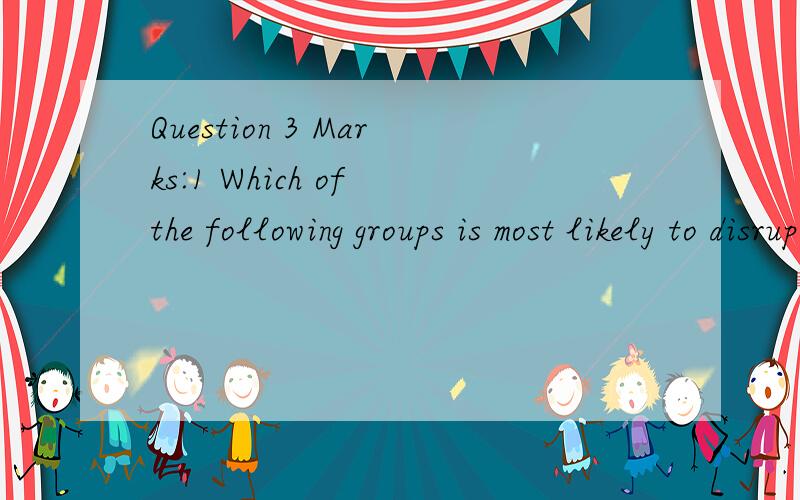 Question 3 Marks:1 Which of the following groups is most likely to disrupt local ecosystems in their search for natural resources and manufacturing sites?Choose one answer.a.indigenous ethnic groups b.governments c.international organizations such as