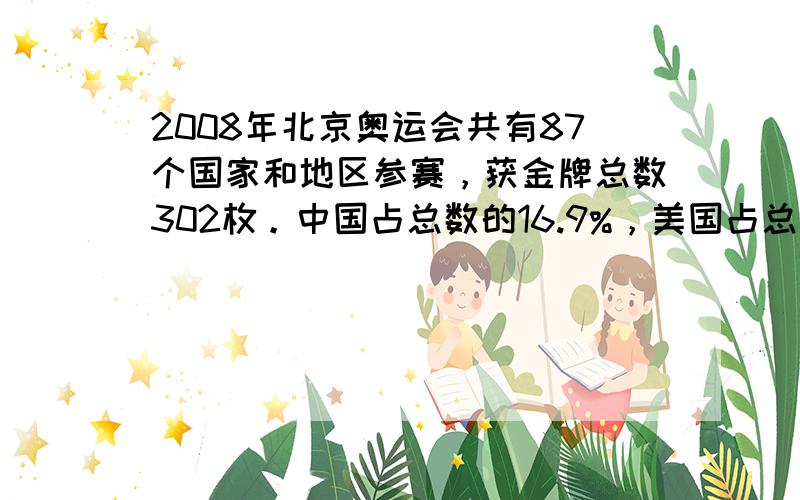 2008年北京奥运会共有87个国家和地区参赛，获金牌总数302枚。中国占总数的16.9%，美国占总数的11.9%，俄罗斯占总数的7.69%，（1）中国获得多少枚金牌？（2）美国比中国少多少金牌？（3）美