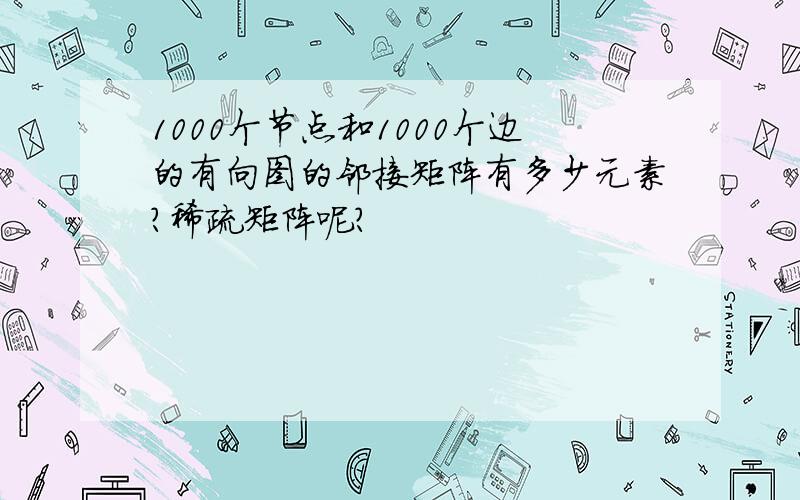 1000个节点和1000个边的有向图的邻接矩阵有多少元素?稀疏矩阵呢?