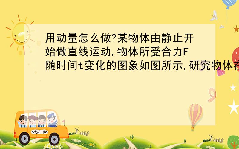 用动量怎么做?某物体由静止开始做直线运动,物体所受合力F随时间t变化的图象如图所示,研究物体在0～8秒内的运动,下面判断正确的是（　　）A．物体在0～2s内做匀加速直线运动    B．物体