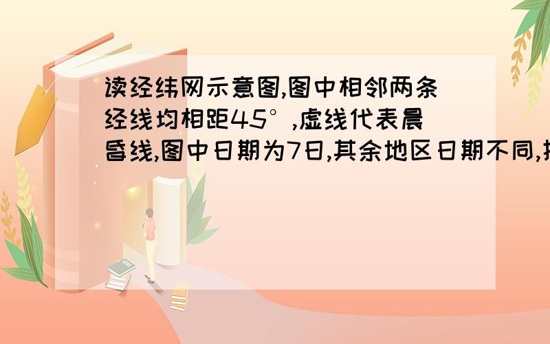 读经纬网示意图,图中相邻两条经线均相距45°,虚线代表晨昏线,图中日期为7日,其余地区日期不同,据此回答9～10题.9.甲地时间为：　　A.9时　　B.12时　　C.21时　　D.15时10．北京时间可能为：