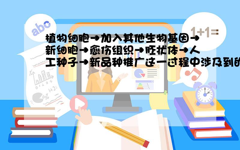 植物细胞→加入其他生物基因→新细胞→愈伤组织→胚状体→人工种子→新品种推广这一过程中涉及到的生物工程技术有 和 .答案好陌生,什么是 植物组织培养 和 植物体细胞融合技术 ,