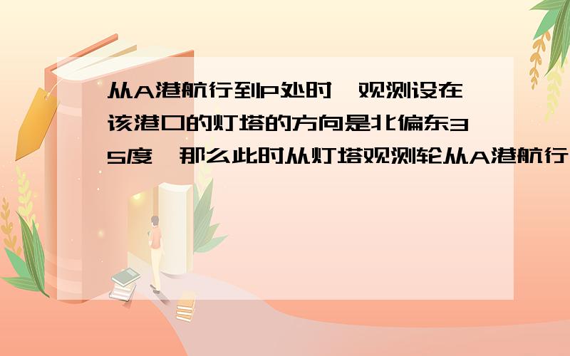 从A港航行到P处时,观测设在该港口的灯塔的方向是北偏东35度,那么此时从灯塔观测轮从A港航行到P处时,观测设在该港口的灯塔的方向是北偏东35度，那么此时从灯塔观测轮船的方向是？