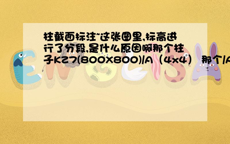 柱截面标注~这张图里,标高进行了分段,是什么原因啊那个柱子KZ7(800X800)/A（4x4） 那个/A（4x4）是表示什么意思啊.