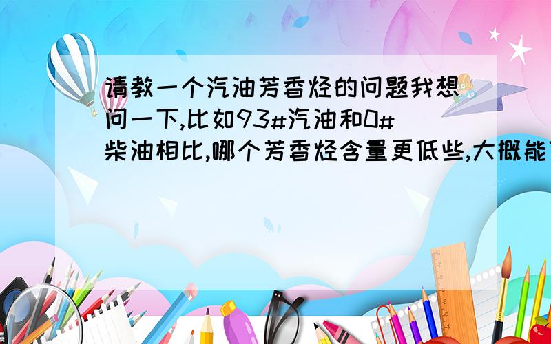 请教一个汽油芳香烃的问题我想问一下,比如93#汽油和0#柴油相比,哪个芳香烃含量更低些,大概能低多少呢?