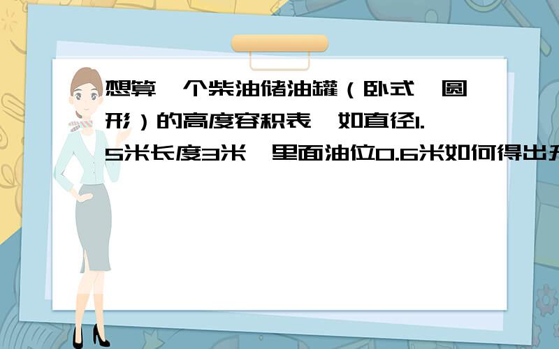 想算一个柴油储油罐（卧式、圆形）的高度容积表,如直径1.5米长度3米,里面油位0.6米如何得出升数谢谢柴油密度为0.841,求助高人帮忙解决如何算出以上还有多少升油!两头标准圆形直柱形状，