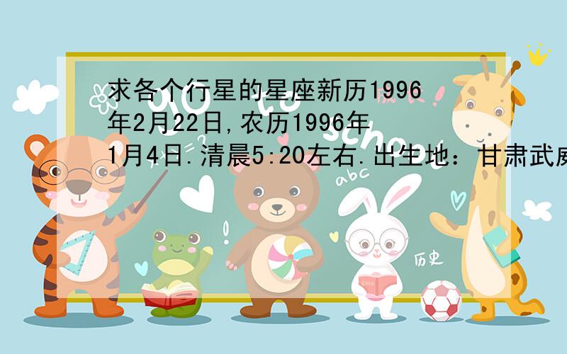 求各个行星的星座新历1996年2月22日,农历1996年1月4日.清晨5:20左右.出生地：甘肃武威.求月亮、上升、金星、木星、水星、火星、土星等等星座.