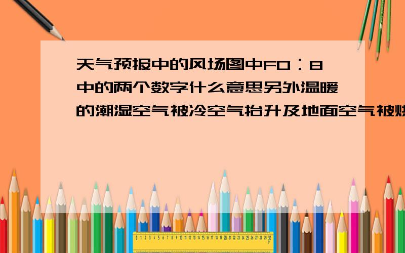 天气预报中的风场图中F0：8中的两个数字什么意思另外温暖的潮湿空气被冷空气抬升及地面空气被烘烤受热上升为什么？