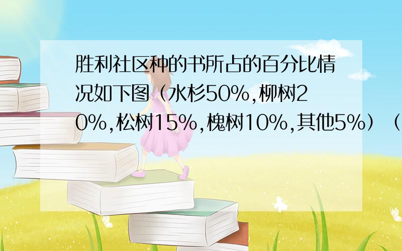 胜利社区种的书所占的百分比情况如下图（水杉50%,柳树20%,松树15%,槐树10%,其他5%）（1）柳树比松树多30棵,这个社区共有树木多少棵?（2）水杉有多少棵?（3）柳树比松树多百分之几?（4）槐树