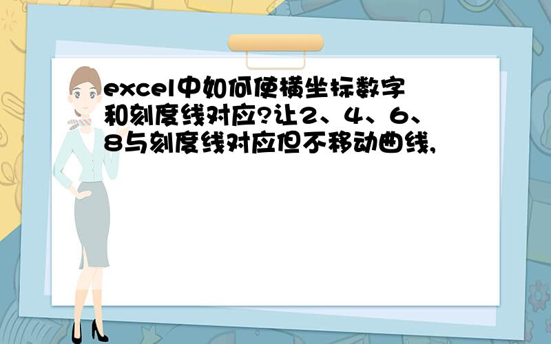 excel中如何使横坐标数字和刻度线对应?让2、4、6、8与刻度线对应但不移动曲线,