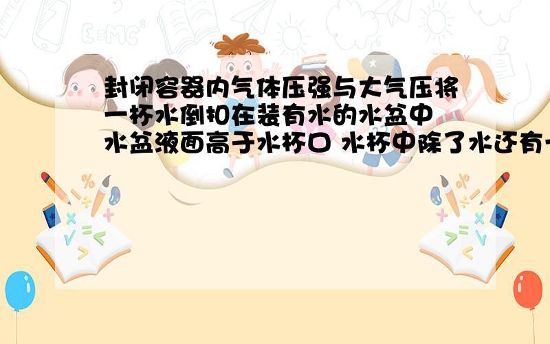 封闭容器内气体压强与大气压将一杯水倒扣在装有水的水盆中 水盆液面高于水杯口 水杯中除了水还有一些空气 水盆外部受到大气压 水杯中液体压强小于大气压问：水杯中水会流出么