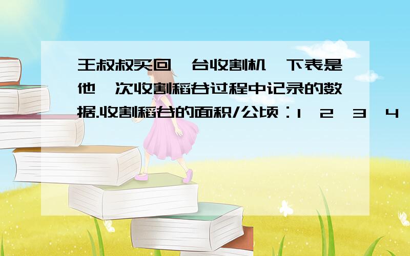 王叔叔买回一台收割机,下表是他一次收割稻谷过程中记录的数据.收割稻谷的面积/公顷：1、2、3、4、5、6耗油量/升：4、8、12、16、20、24哪两个量是变化的量,哪个量没变?它们的比值也就是?