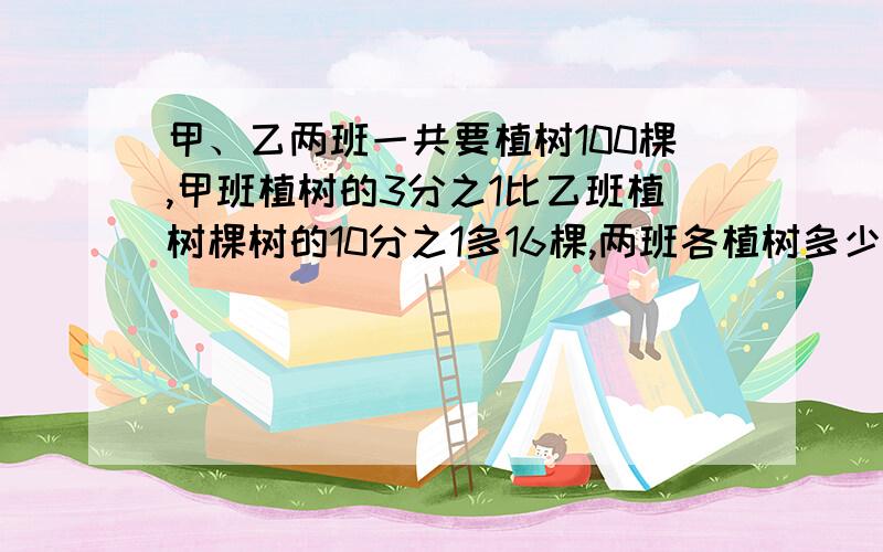 甲、乙两班一共要植树100棵,甲班植树的3分之1比乙班植树棵树的10分之1多16棵,两班各植树多少棵?