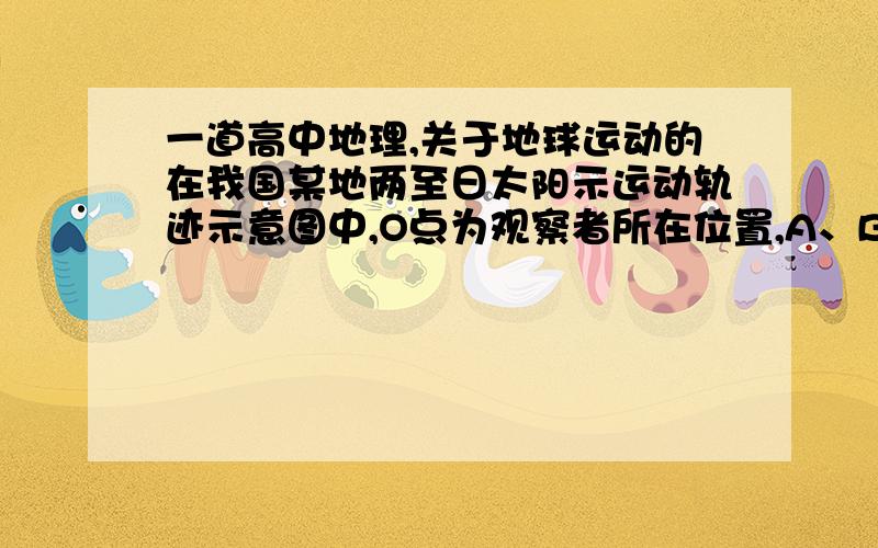 一道高中地理,关于地球运动的在我国某地两至日太阳示运动轨迹示意图中,O点为观察者所在位置,A、B、C、D为观察者所在的地平面上四个方位,E、F为观察者在二至日观察到的正年太阳位置,其