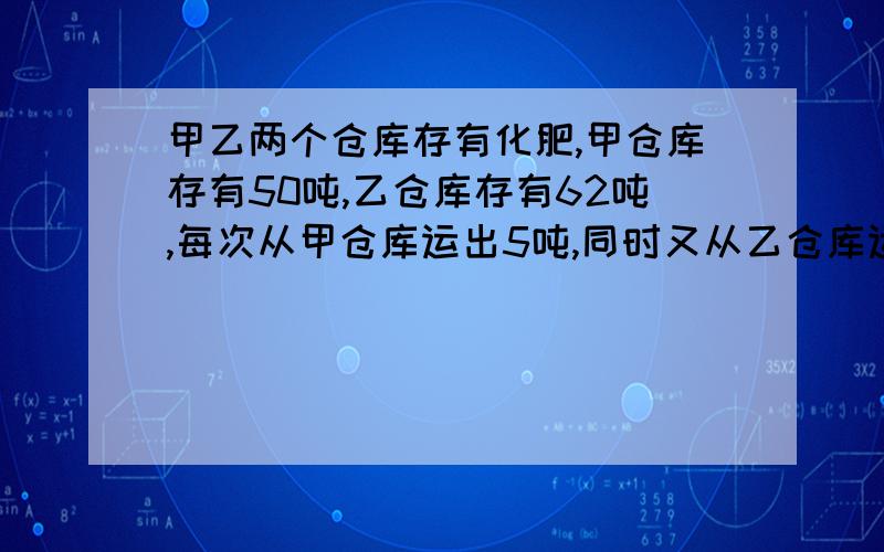 甲乙两个仓库存有化肥,甲仓库存有50吨,乙仓库存有62吨,每次从甲仓库运出5吨,同时又从乙仓库运出8吨,