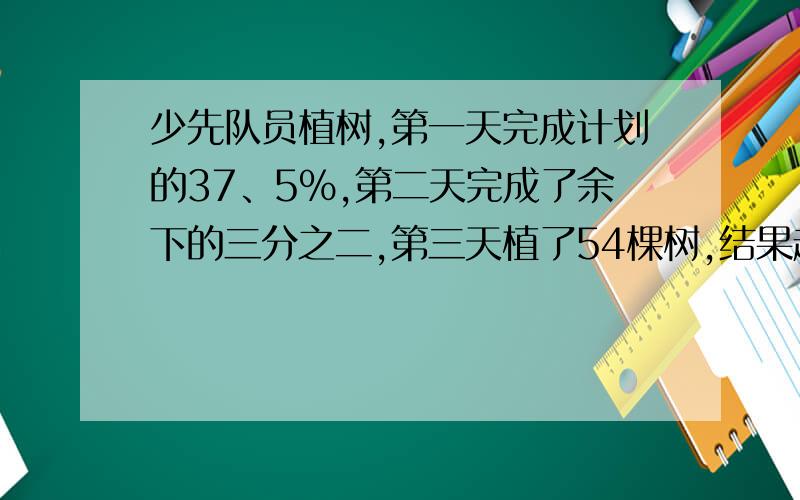 少先队员植树,第一天完成计划的37、5％,第二天完成了余下的三分之二,第三天植了54棵树,结果超额完成了计划的六分之一,原计划植树多少棵