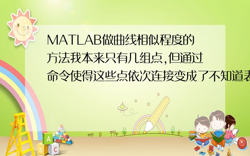 MATLAB做曲线相似程度的方法我本来只有几组点,但通过命令使得这些点依次连接变成了不知道表达式的曲线或折线,我想知道如何判断这些未知方程的曲线或折线的相似程度?