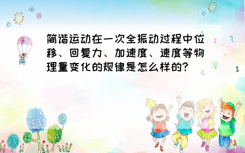 简谐运动在一次全振动过程中位移、回复力、加速度、速度等物理量变化的规律是怎么样的?