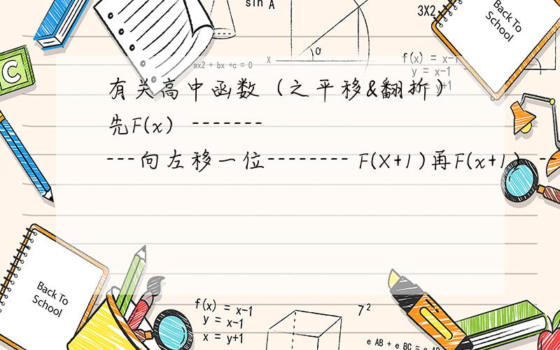 有关高中函数（之平移&翻折）先F(x)  ----------向左移一位-------- F(X+1)再F(x+1)  ----------关于y轴翻折------ 是F(-x+1)?还是F(-x-1)?我明白了，是F(-x+1)！那F(-x-1)是什么意思？？ 再或是说：F(2x)=4x+6那它