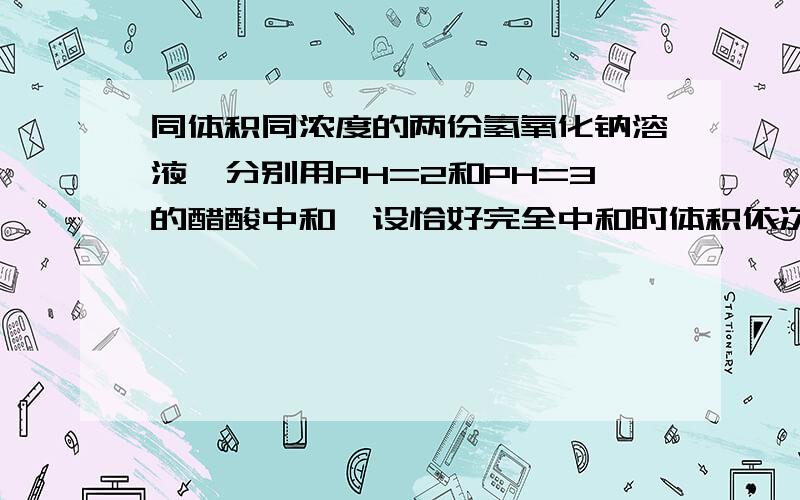 同体积同浓度的两份氢氧化钠溶液,分别用PH=2和PH=3的醋酸中和,设恰好完全中和时体积依次为V1和V2,则两者的关系是A.V210V1最好有详解!